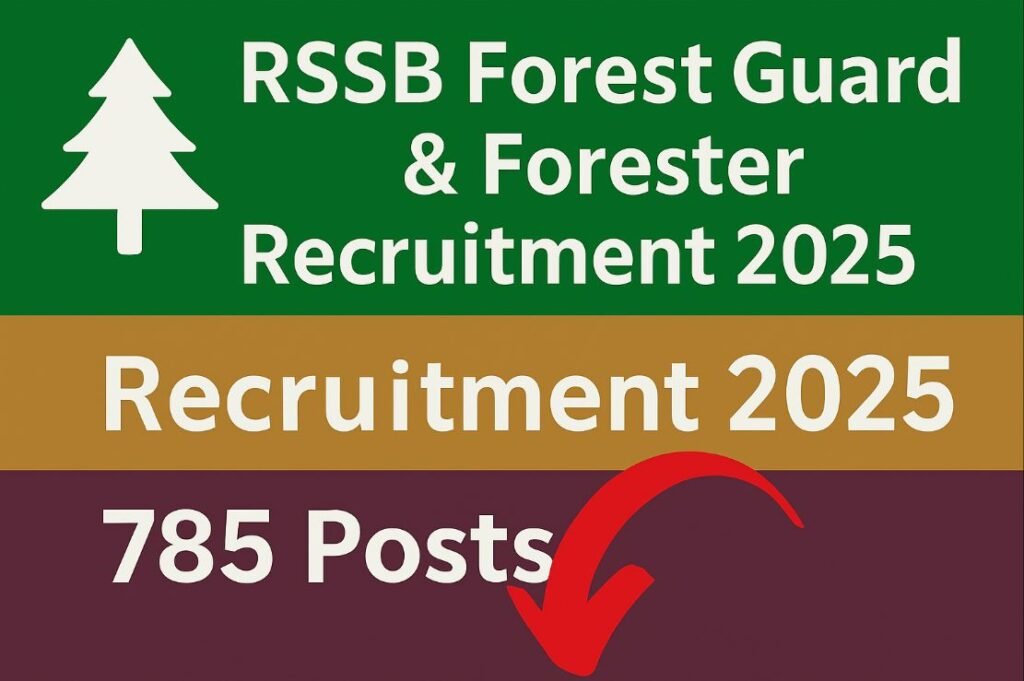 RSSB Forest Guard & Forester Recruitment 2025 {785 Post} Apply Online
